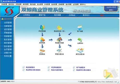 店铺进销存管理系统 报错 解决
