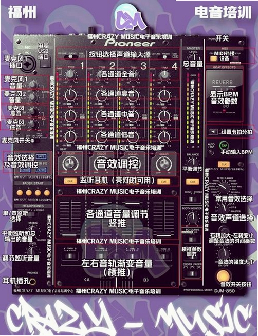 雷电DJ舞曲播放器 混音台 使用教程