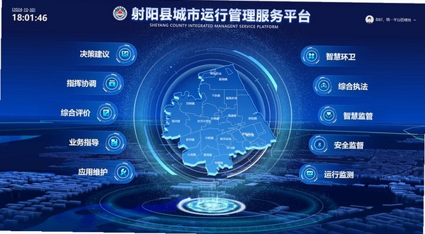 SIP运管运行截图
