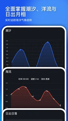 sunnyfish运行截图