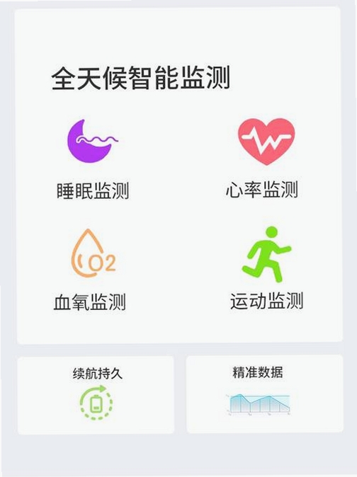 健康监测仪运行截图