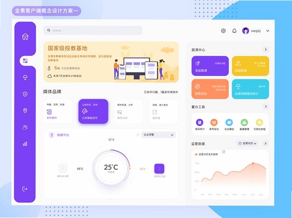 四方软件运行截图