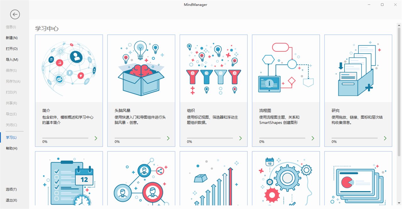 Mind-Manager2025中文解锁版运行截图