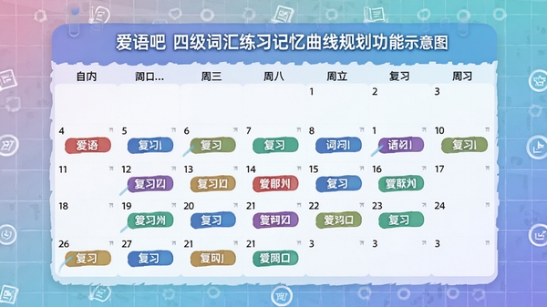 爱语吧四级词汇练习记忆曲线规划功能示意图,画面展示一个日历样式的复习计划表,不同日期标注着不同颜色的复习节点,背景为淡雅的渐变网格,突出智能化学习规划的主题
