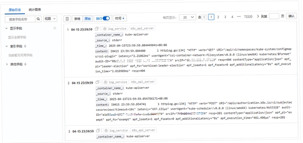 AllCMS ������־ �汾��¼