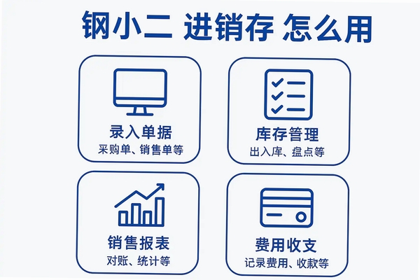 胜小二进销存 使用教程