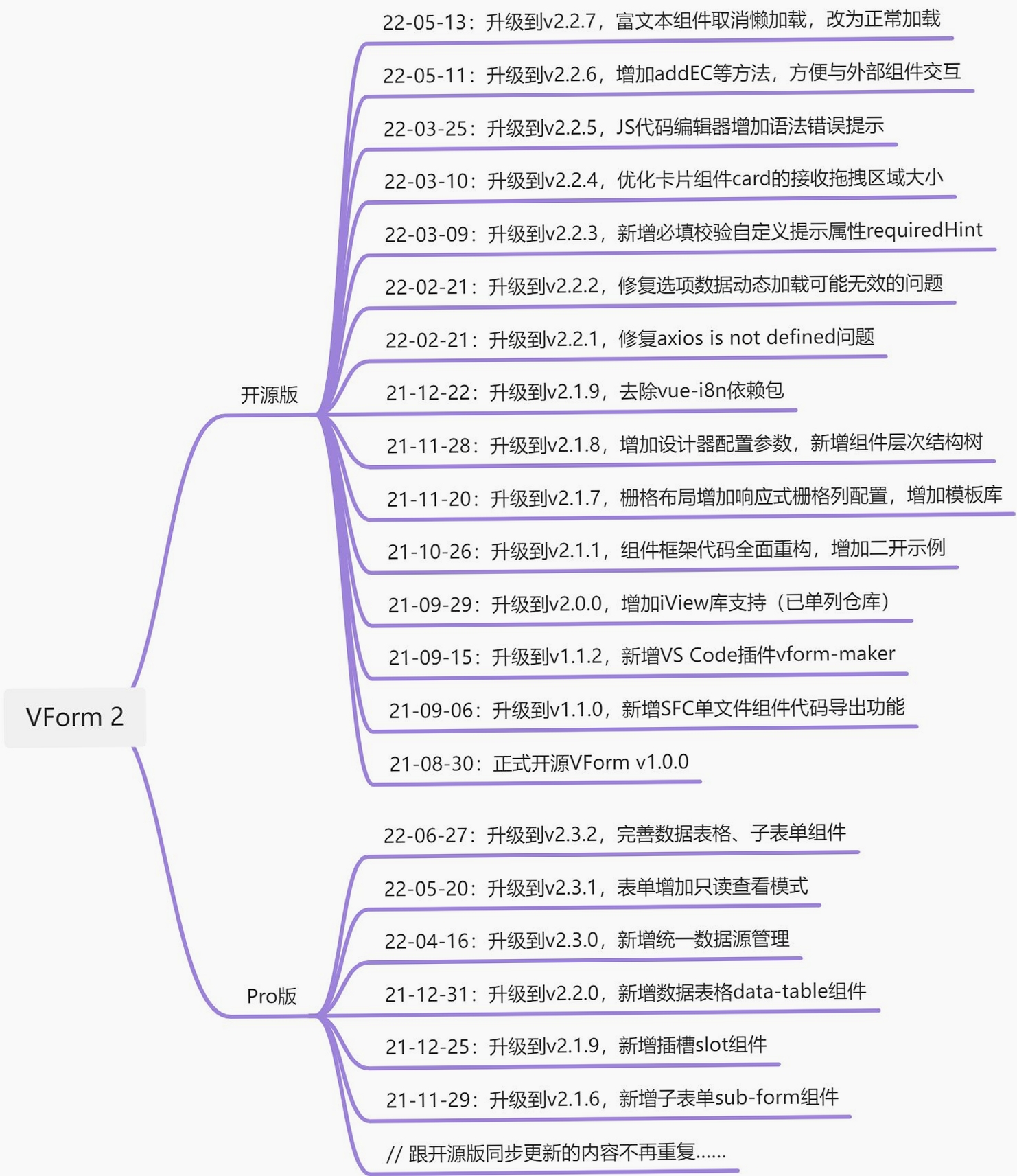 Jiliangsai v1.0.80 ������־