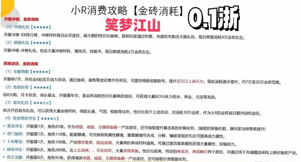 笑梦江山运行截图