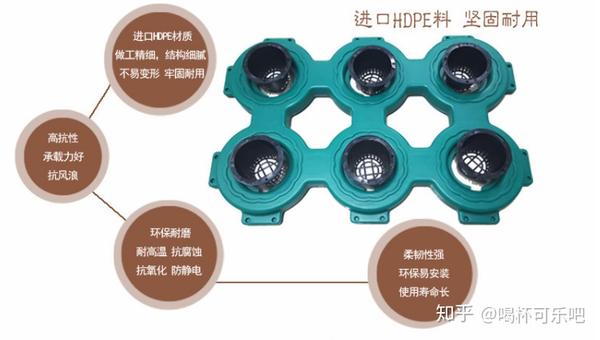 FloatDeck 浮筒甲板常见问题与维护