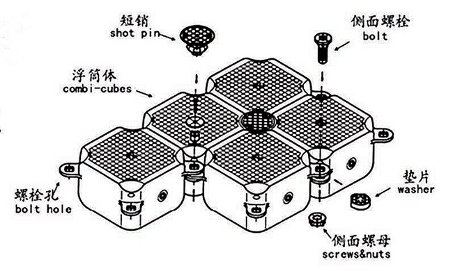 FloatDeck 浮筒甲板安装步骤全记录