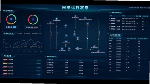 流量盒运行截图