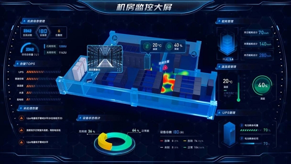流量盒运行截图