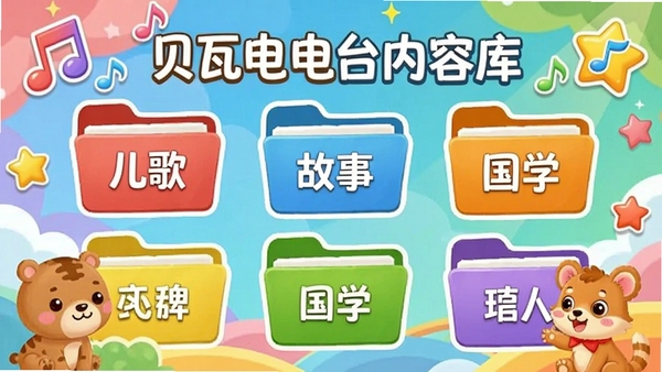 贝瓦电台内容库展示图,画面中展示多个分类文件夹图标,上面标注儿歌、故事、国学等字样,背景为彩色卡通元素,如音符、星星、小动物,整体风格活泼可爱