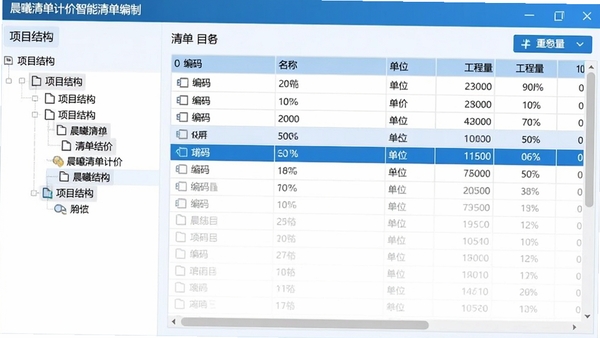 �����嵥�Ƽ������嵥���ƽ��棬���Ϊ��Ŀ�ṹ�����Ҳ�Ϊ�嵥��Ŀ�б�����ʾ���롢���ơ���λ�����������У�������ʾ��ǰѡ�е��嵥����沼��������ɫ��������Ϊ��������רҵ������