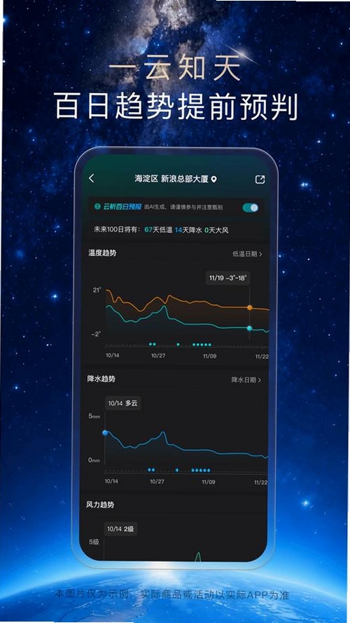 15日准时天气通运行截图