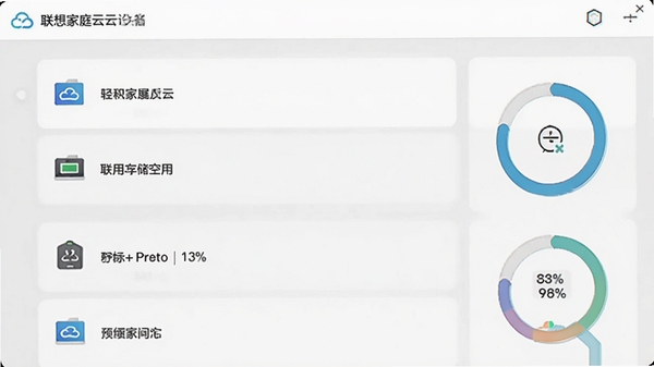 联想家庭云设备管理界面效果图,画面展示一个设备列表,每台设备配有对应的图标和名称,右侧显示存储空间使用比例的环形图,背景采用浅灰色与白色搭配的简洁商务风格
