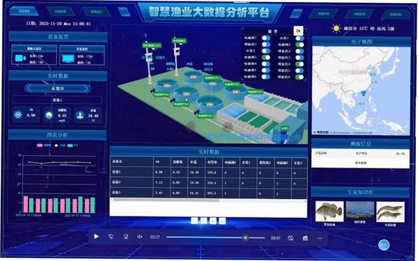 鱼塘微营销系统运行截图