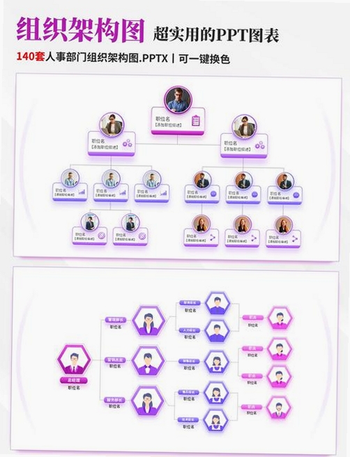 亿图组织结构图运行截图