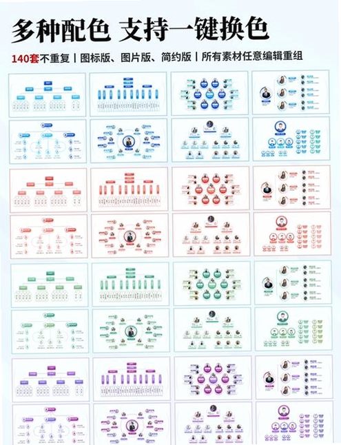 亿图组织结构图运行截图