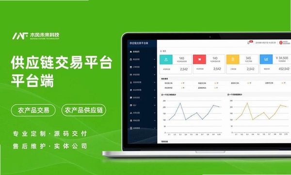 安信农产品交易中心运行截图
