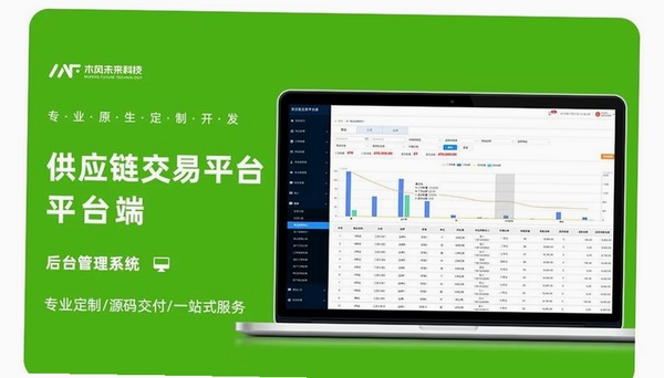 安信农产品交易中心运行截图