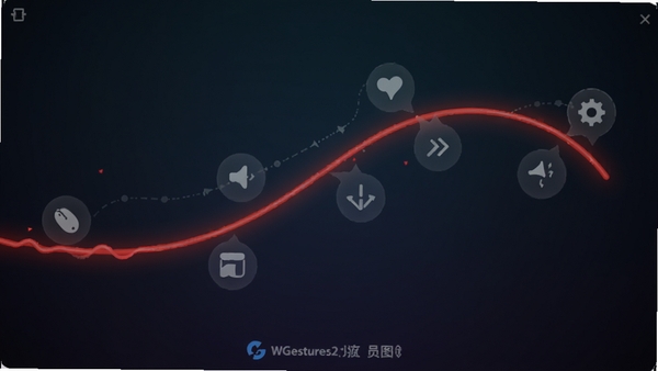 WGestures2 会员版 鼠标手势轨迹可视化示意图,显示一条流畅的红色轨迹线从屏幕左侧划向右侧,周围带有半透明的功能指示图标,背景为深色渐变,突出轨迹清晰与识别精准