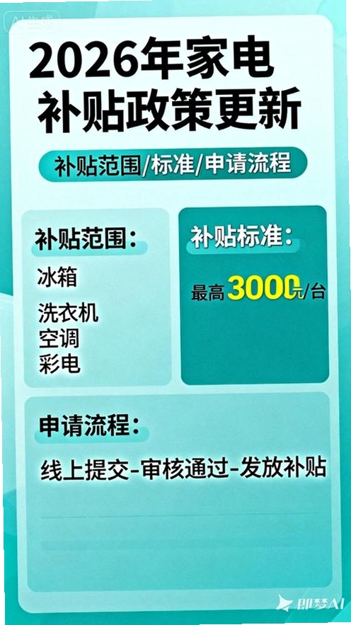 家电补贴优惠 更新 日志