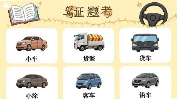 驾证考题宝题库界面截图,显示多种车型分类列表,如小车、货车、客车等,每个分类图标清晰,背景为淡黄色,配有书本和方向盘元素,整体风格活泼专业