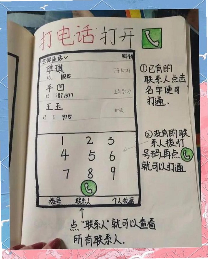 智享生活使用指南 截图
