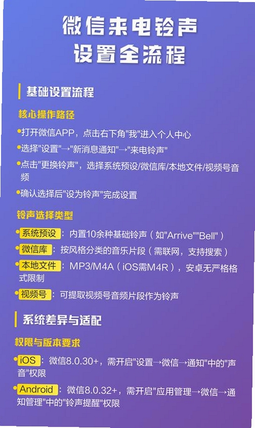 来电经典铃声 设置教程