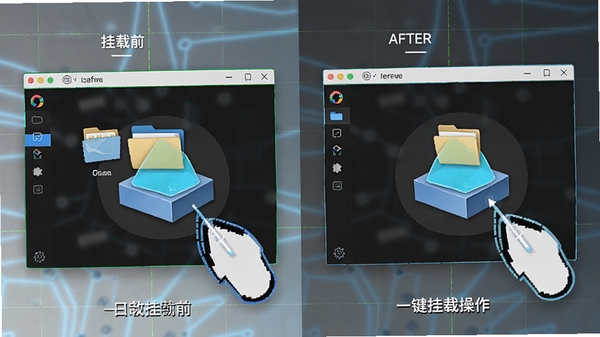 Desk Drive 一键挂载操作示意图,鼠标拖拽文件夹到软件界面,形成新的磁盘分区,画面展示挂载前后的对比,背景带有半透明的网格线,科技感十足,色彩鲜艳,细节清晰