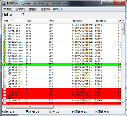 TCPView �������Ӽ�ع��߽������� �鿴���� TCP UDP ����״̬