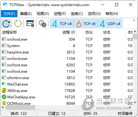 TCPView �������Ӽ�ع��߽������� �鿴���� TCP UDP ����״̬
