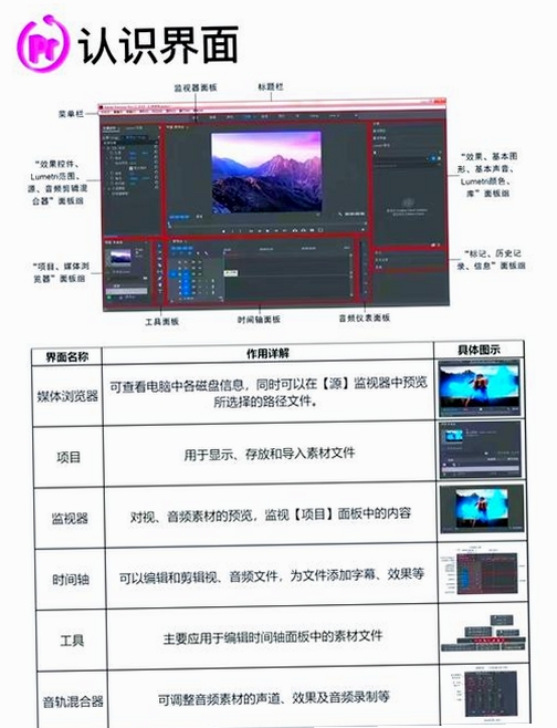 Movica影片编辑器 使用教程 界面介绍