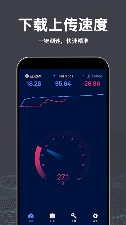 WiFi分析仪:速度测试仪运行截图