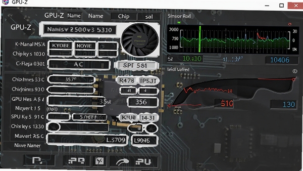 GPU-Z������չʾ�����Ϊ�Կ����ƺ�оƬ��Ϣ�б����Ҳ�Ϊʵʱ������������壬����Ϊ��ɫ�Ƽ��е�·����������������ֱ�ۣ����רҵ���