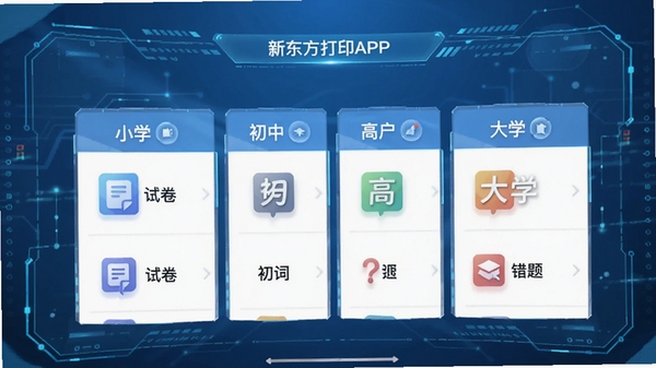 新东方打印APP界面截图风格预览图,展示内置学习资料库分类列表,包括小学、初中、高中、大学板块,每个板块下显示试卷、单词、错题等图标,背景为淡蓝色科技感界面,突出资源丰富与分类清晰