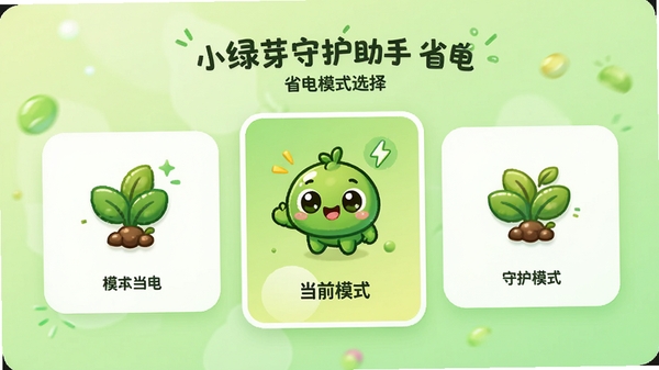 小绿芽守护助手省电模式选择页面,三种模式卡片横向排列,中间高亮显示当前模式,背景为淡绿色渐变,图标设计可爱,整体活泼鲜明。