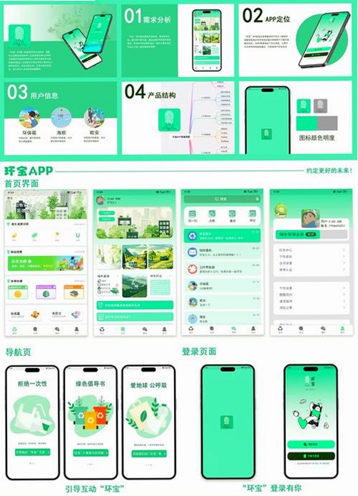 小绿芽守护助手运行截图