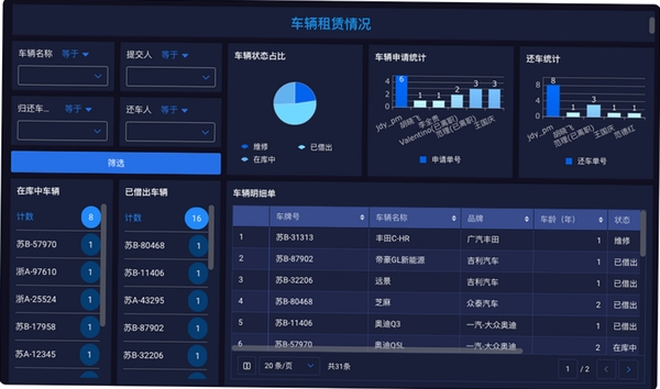 涉案车辆管理系统运行截图