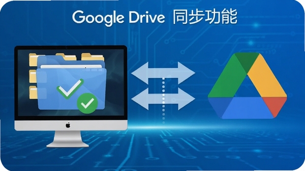 Google Drive ͬ������ʾ��ͼ����������ǵ��������ļ��У��Ҳ����ƶ˴洢ͼ�꣬�м���˫���ͷ��ʾ����ʵʱ���䣬����ʹ�ÿƼ�����ɫ���䣬�ļ���ͼ���ϴ�����ɫ�Թ���ʾ�����ͬ����ͻ��������ʵʱͬ���ص㣬���������׶����ʺ���Ϊ����Ԥ��ͼ