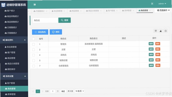 店神超市进销存(收支)一体化系统运行截图