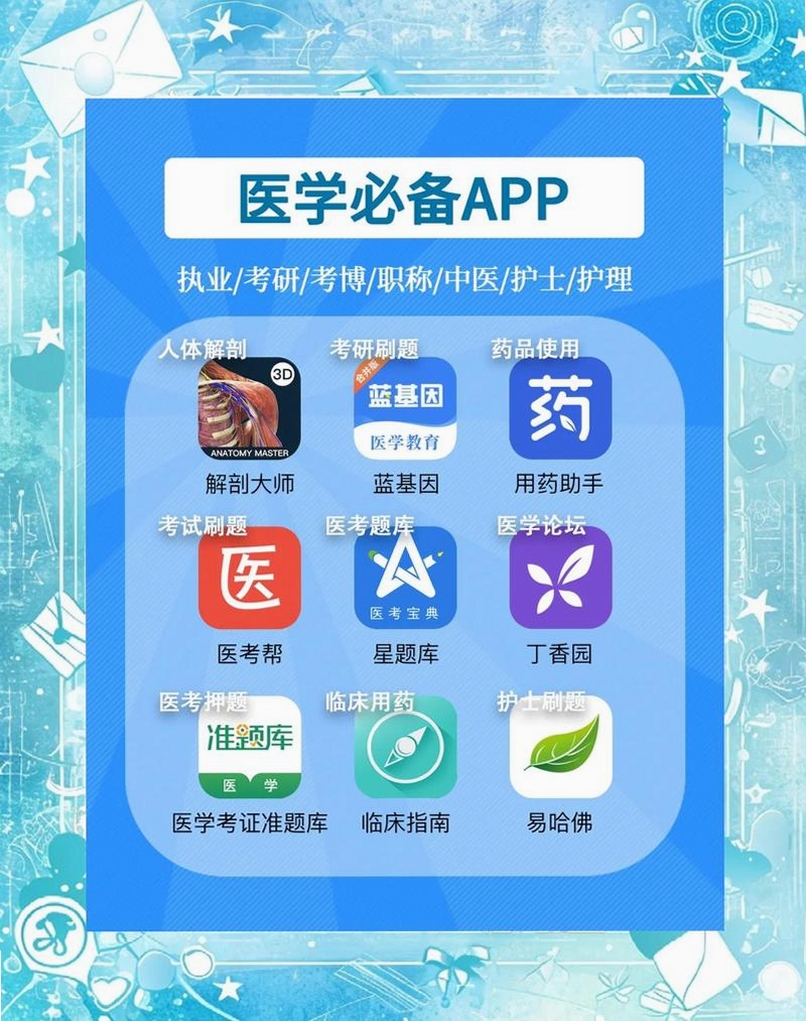 医学三基考试宝典运行截图