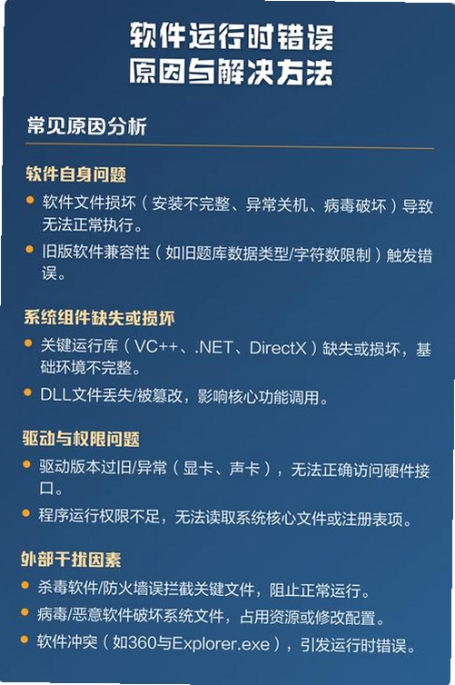 医学三基考试宝典运行错误解决方法