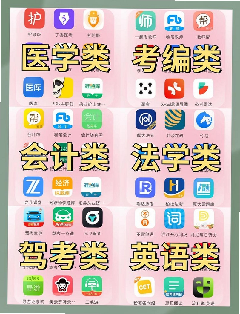 医学高级职称考试宝典运行截图