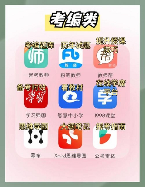 医学高级职称考试宝典运行截图