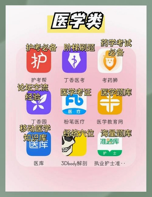 医学高级职称考试宝典运行截图