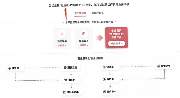 长和销售管理软件运行截图