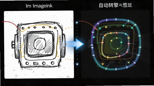 Imagink智能矢量引擎功能展示图,画面左侧为手绘草稿,右侧为自动转换后的平滑矢量路径,色彩明亮,突出技术对比与转换效果
