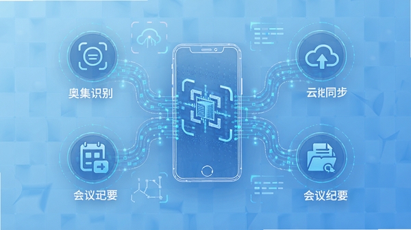 �¼������°汾���ܸ���ʾ��ͼ��������ÿƼ��е���Ϣͼ����������ֻ��߸�ͼ����Χ����������ʶ����ͬ���������Ҫ��ͼ�꣬����Ϊǳ��ɫ���������������Լ�ִ���ǿ������������Ч������